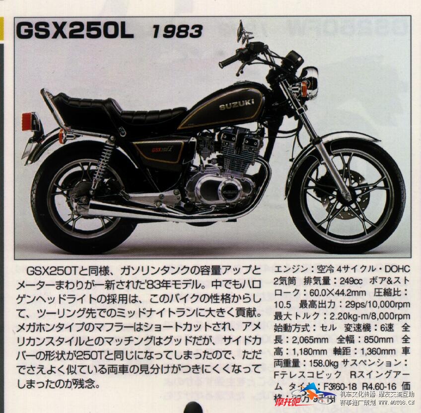 gsx250l-1983.jpg