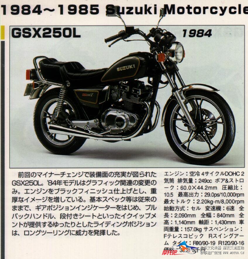 gsx250l-1984.jpg