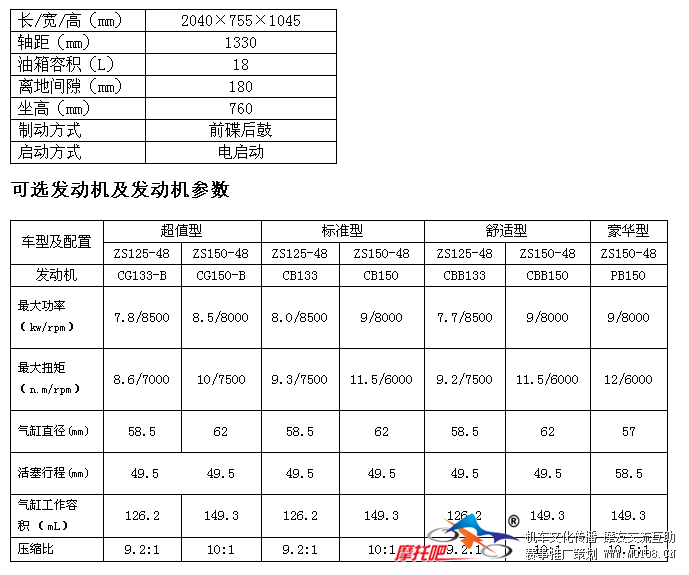 QQ截图未命名1111.png