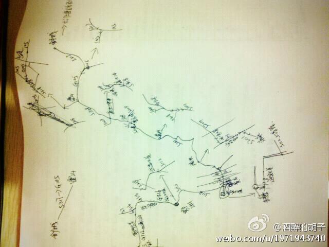 第一次跑，没事自己手绘路线图，献丑了。