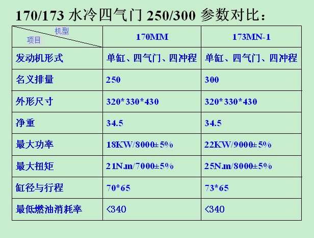 参数.jpg