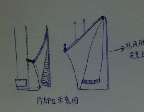 裤子脚口的做法（里面有防风脚口）