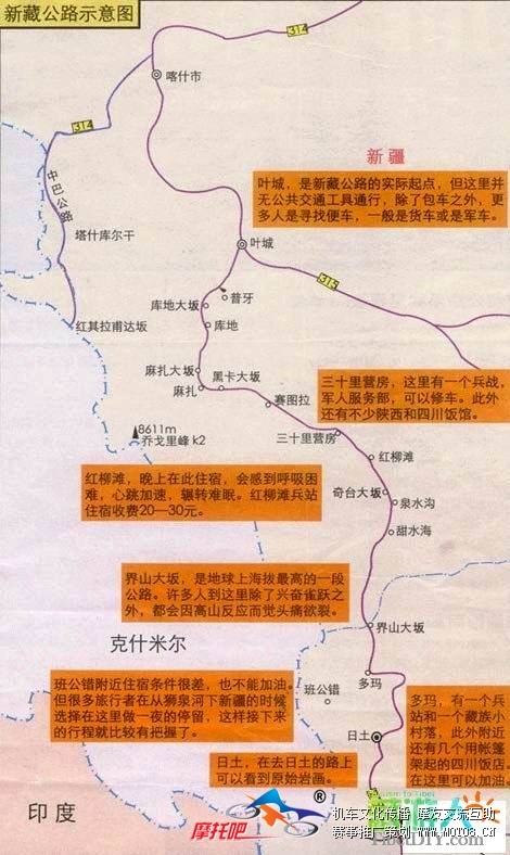 新藏公路地图.jpg