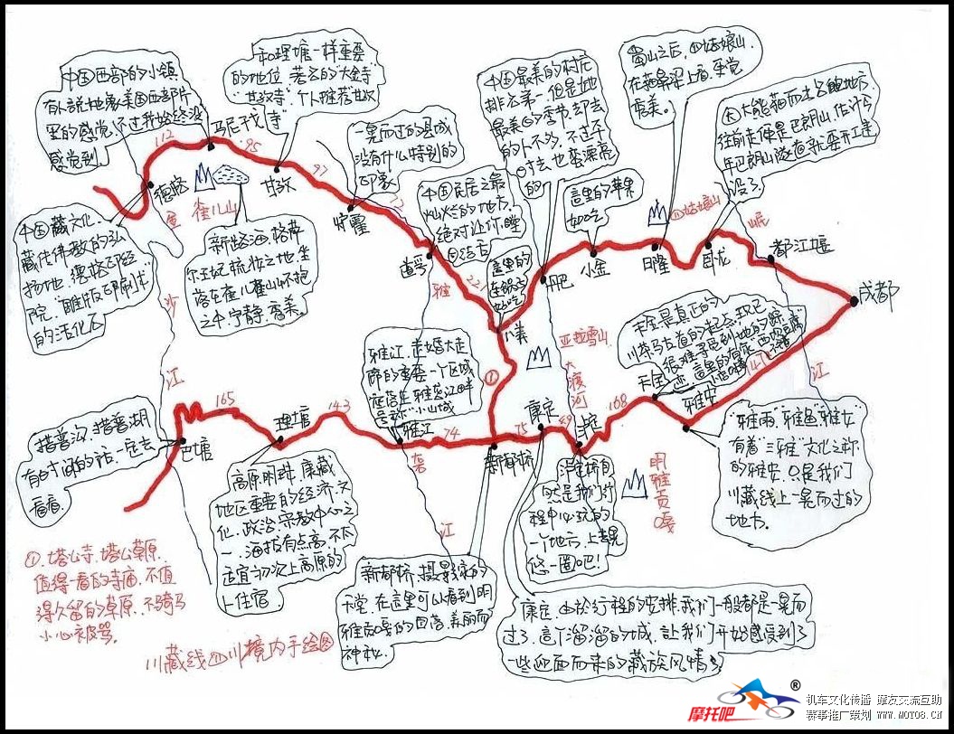 川藏线之四川境内手绘图.jpg