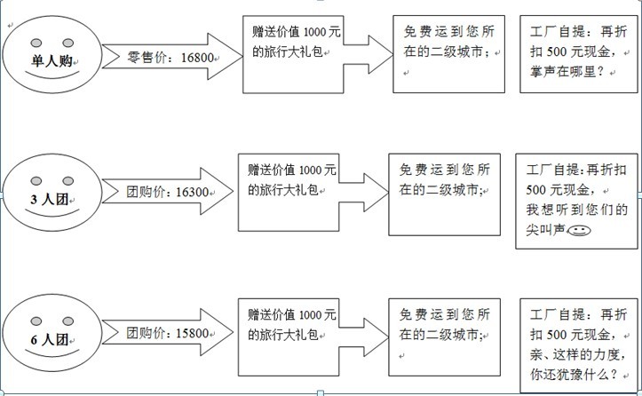 QQ图片20130608214154.jpg