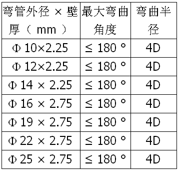 QQ截图20110808210014.png