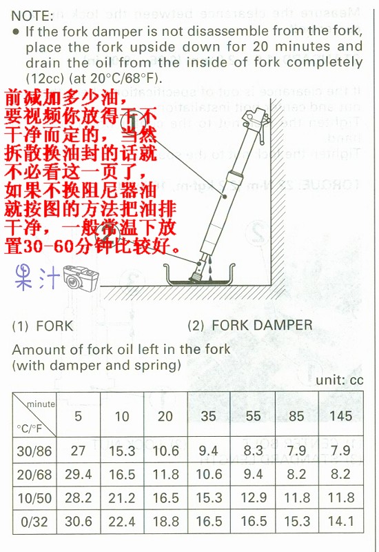 1：排油时间表.jpg